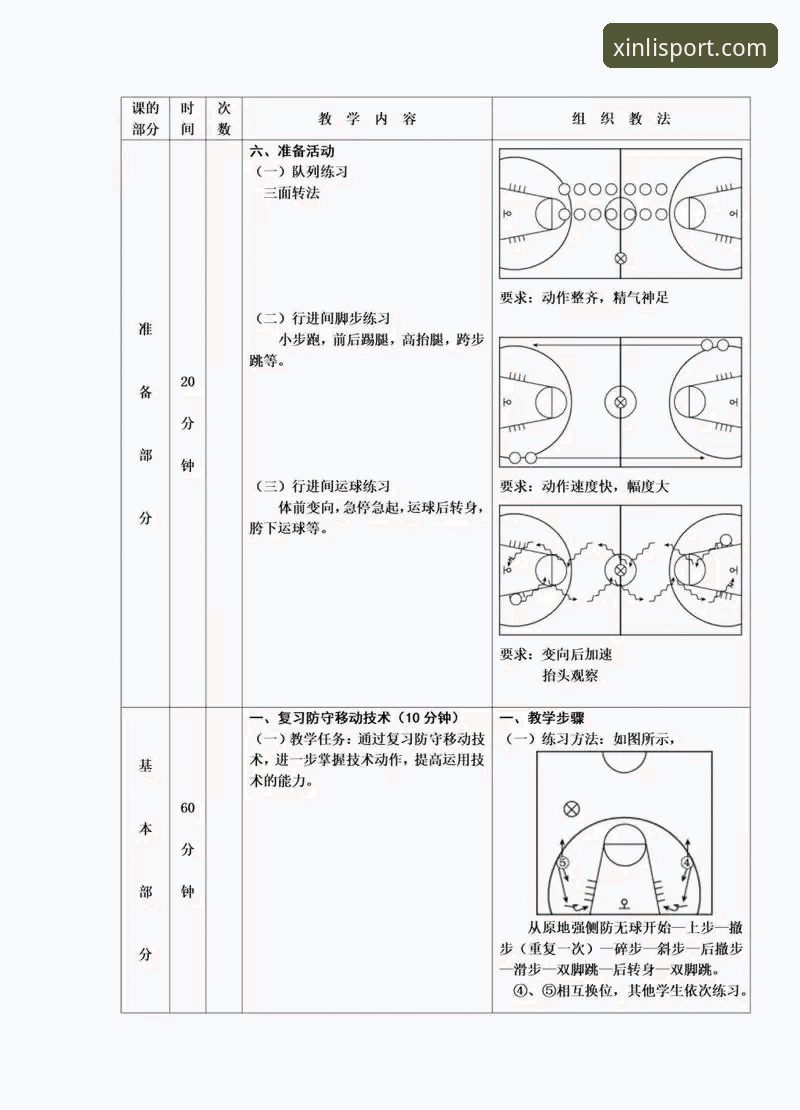 掌握CBA季后赛观赛技巧，从山西横扫青岛的实战中学习篮球策略